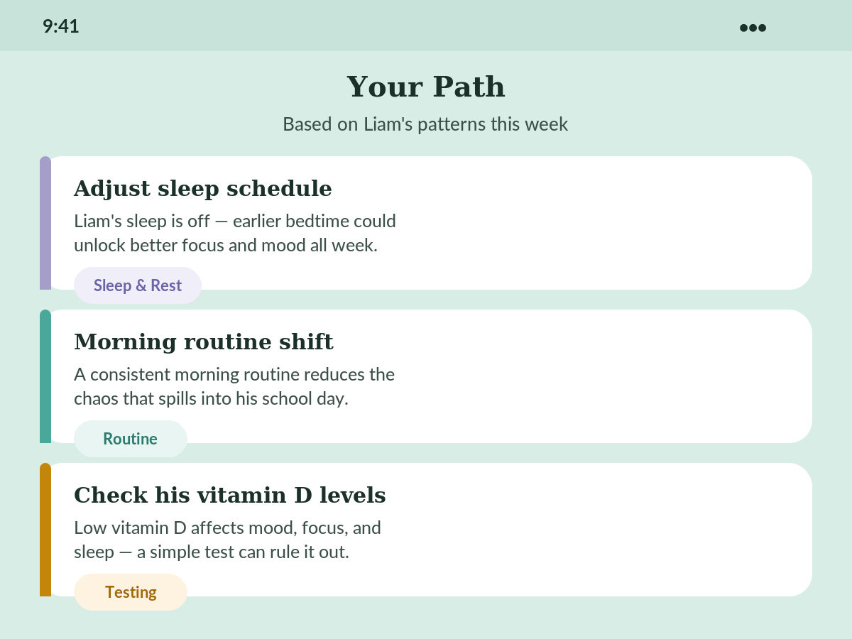 Atlas app personalized path screen with action cards