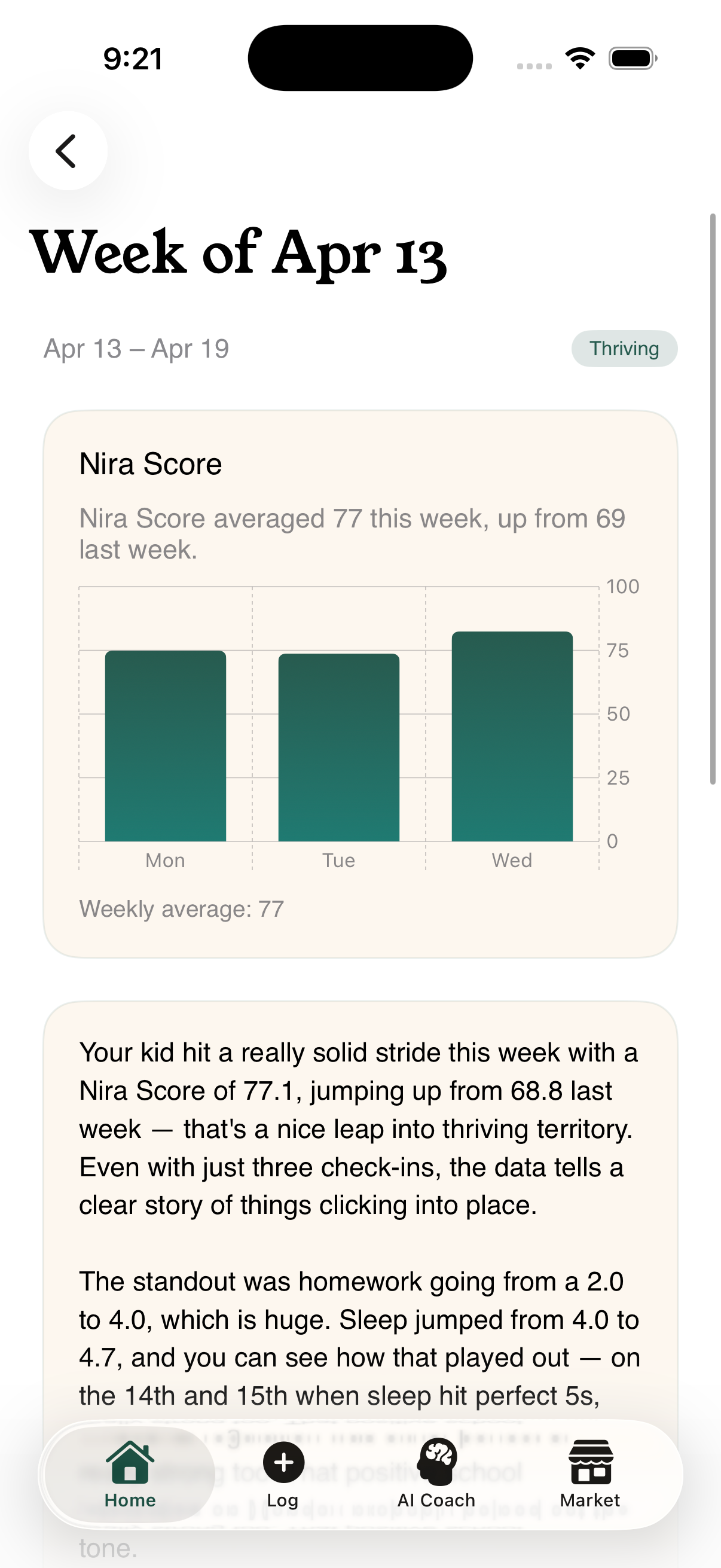 Atlas what's driving it view